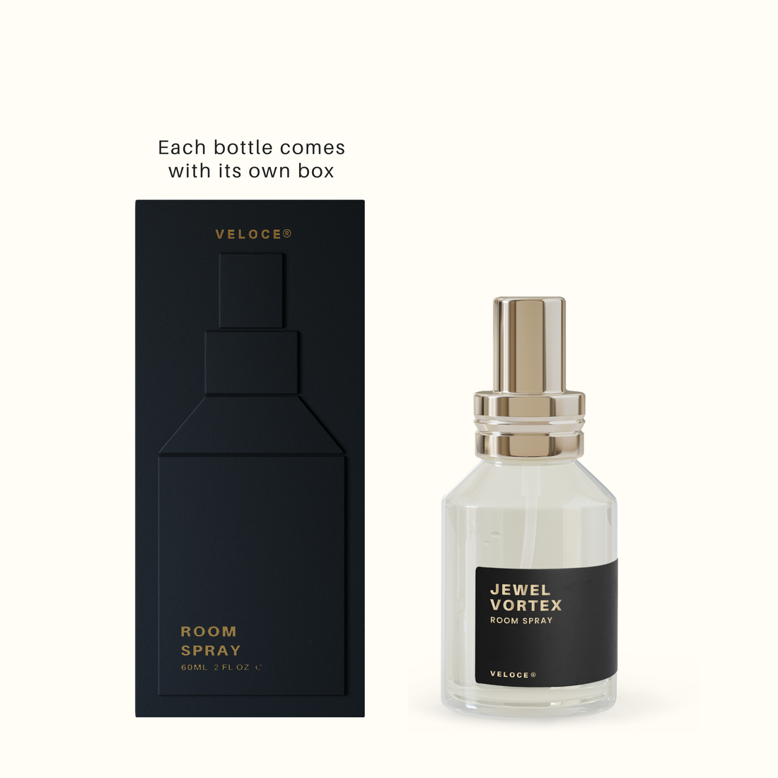 Gift Edition: Elevare Room Spray Gift Set