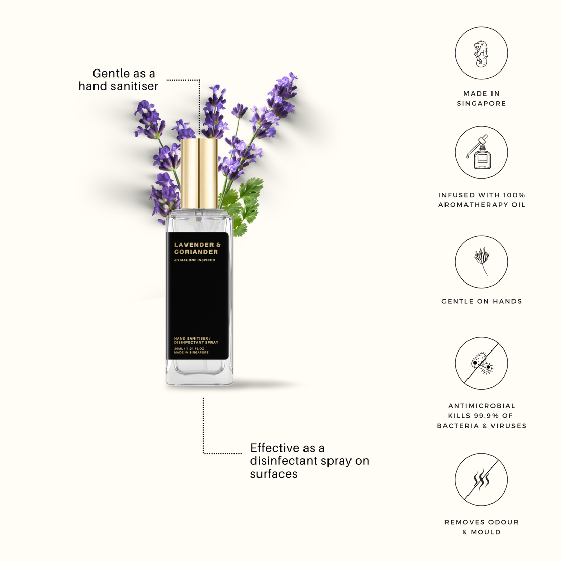 Lavender & Coriander Hand Sanitiser / Disinfectant Spray