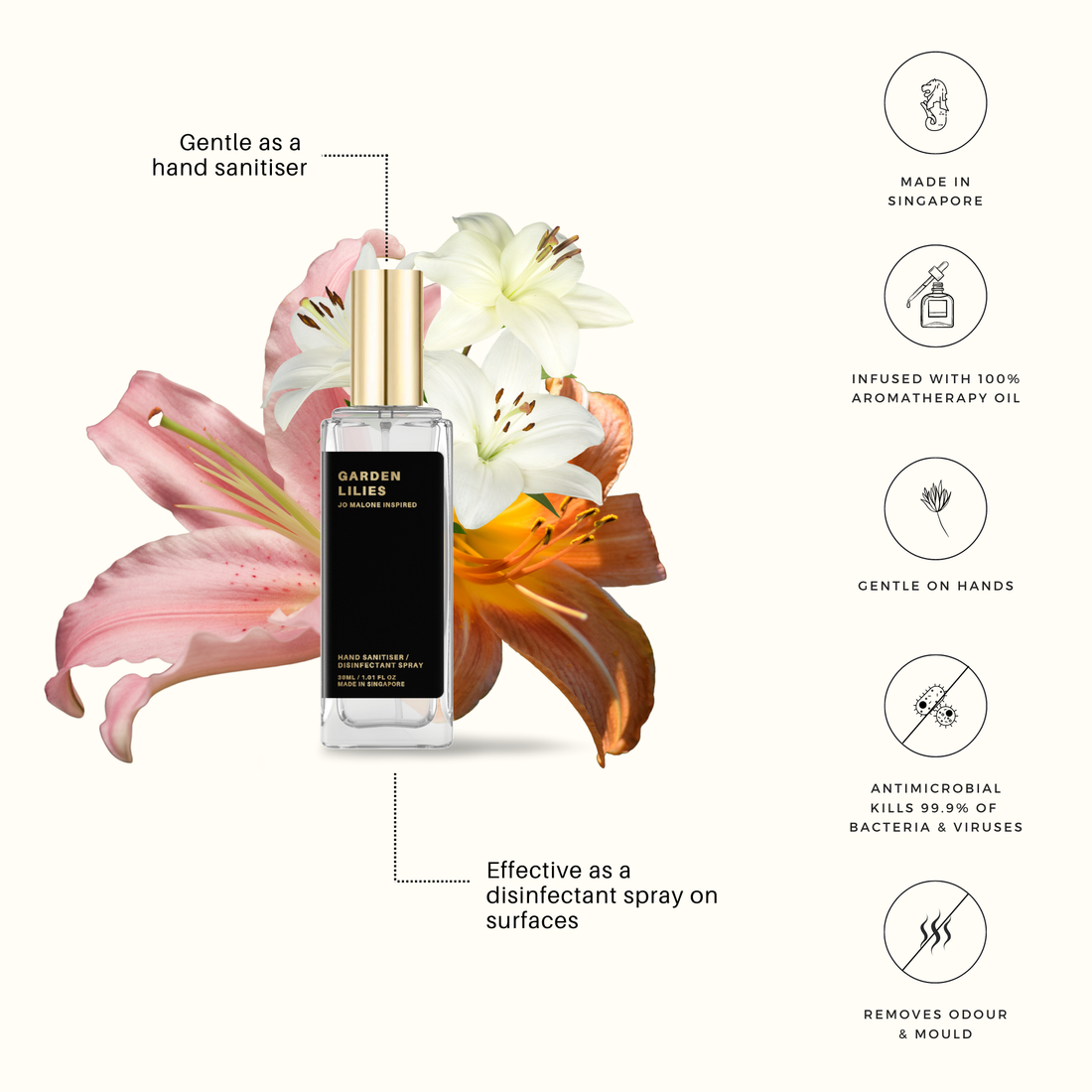 Garden Lilies Hand Sanitiser / Disinfectant Spray