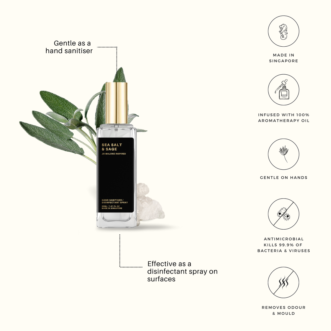 Sea Salt & Sage Hand Sanitiser / Disinfectant Spray