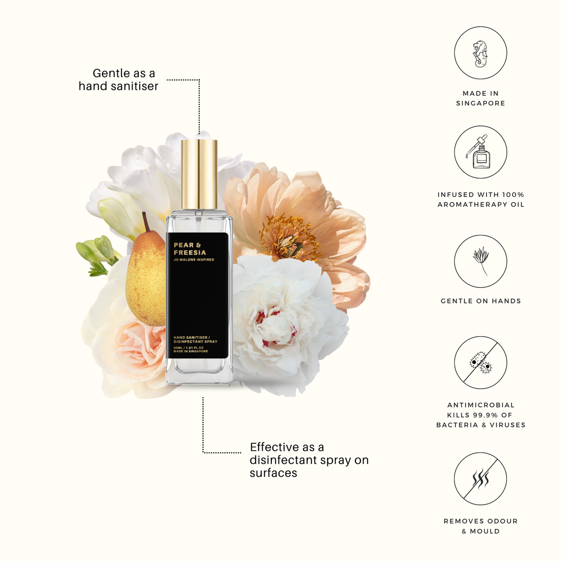 Pear & Freesia Hand Sanitiser / Disinfectant Spray