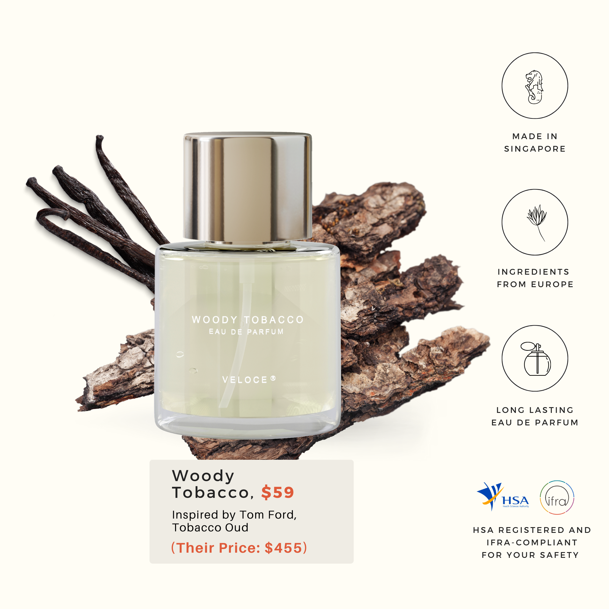 Woody Tobacco Perfume Inspired by Tom Ford, Tobacco Oud, $59