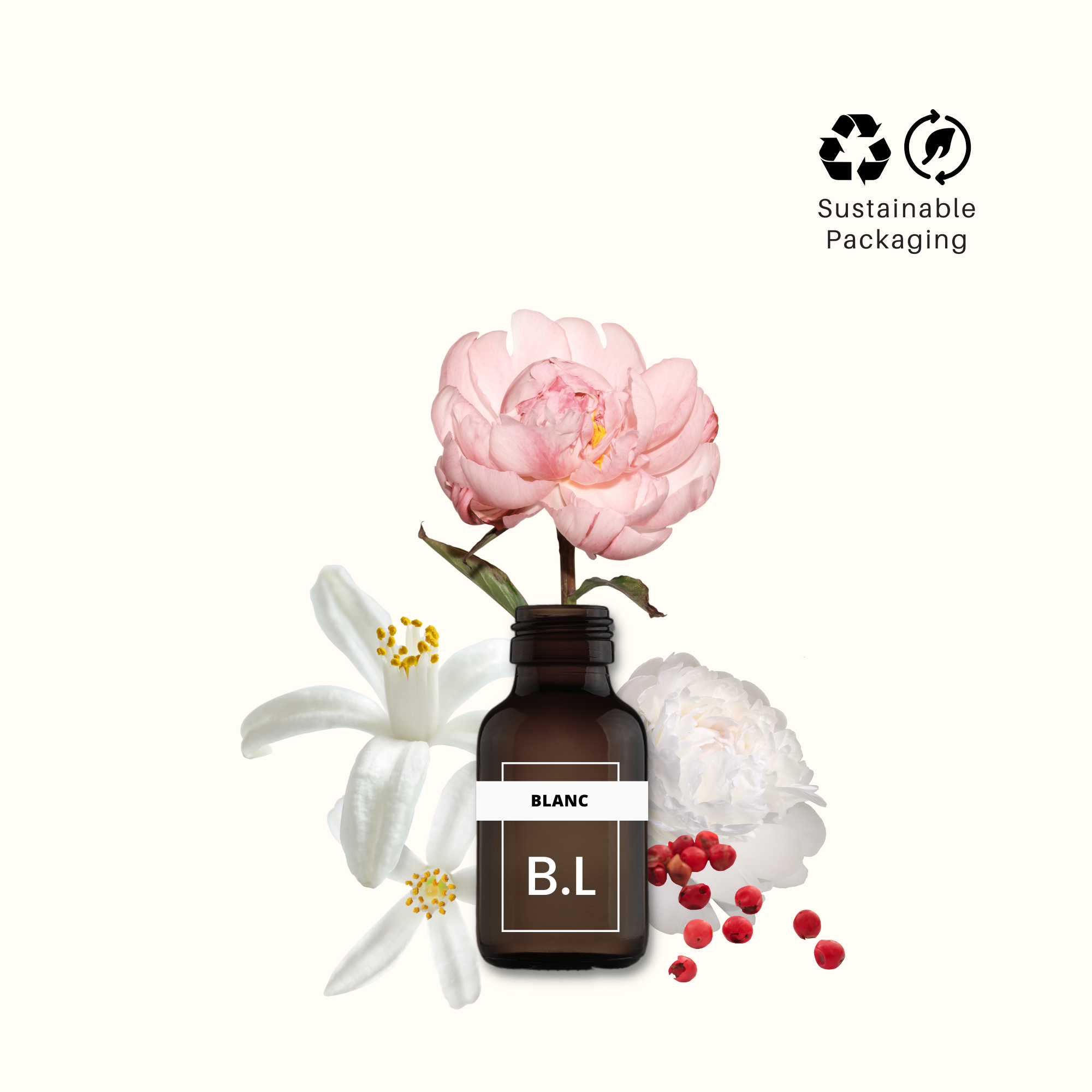 Blanc (20ML), Pure Aromatherapy Essential Oil