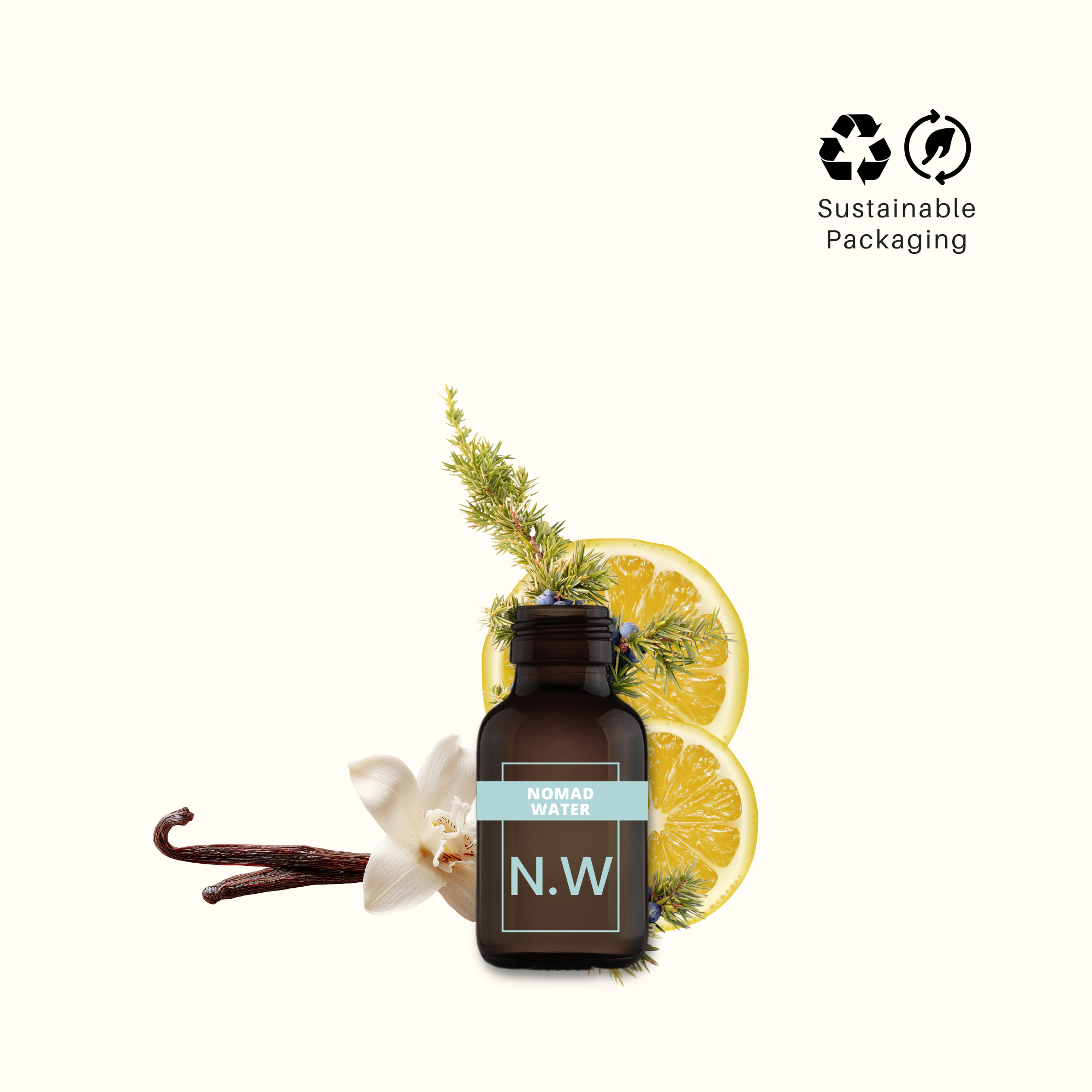 Nomad Water (50ML), Pure Aromatherapy Essential Oil