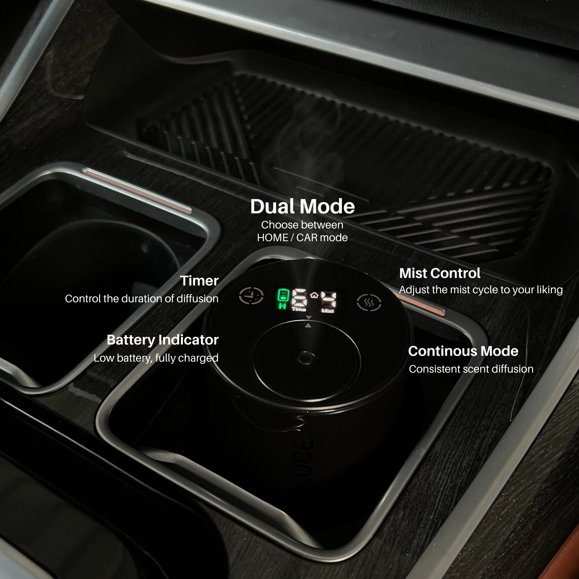 Digital Waterless & Wireless Diffuser
