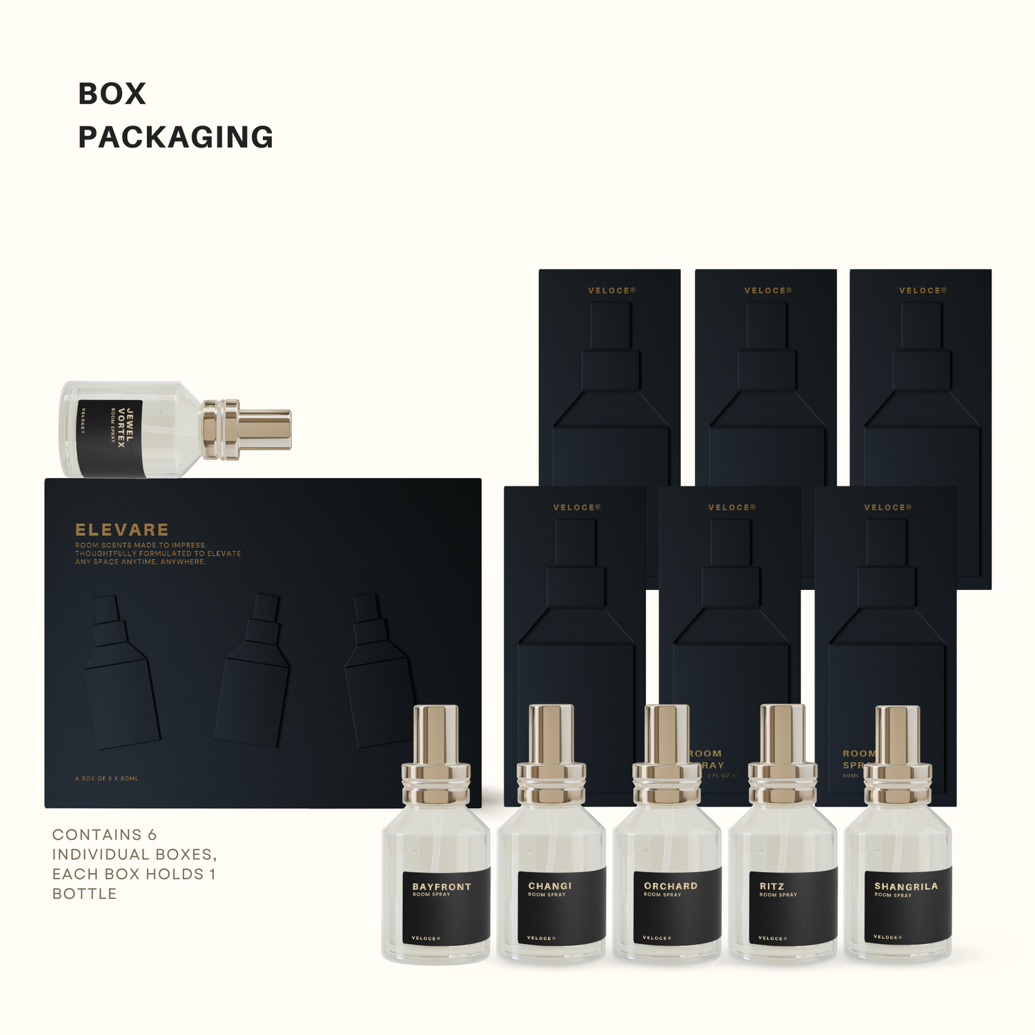 Room Spray Set - 6 Iconic Mall &amp; Hotel Scents