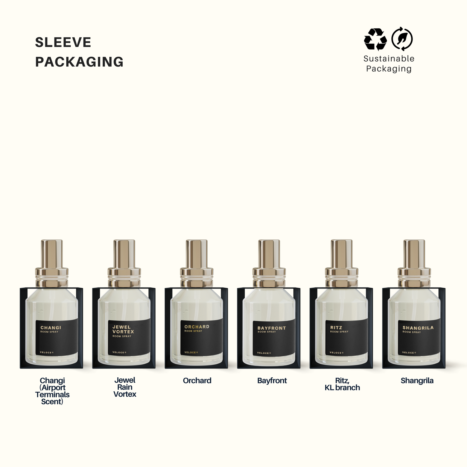 Room Spray Set - 6 Iconic Mall &amp; Hotel Scents