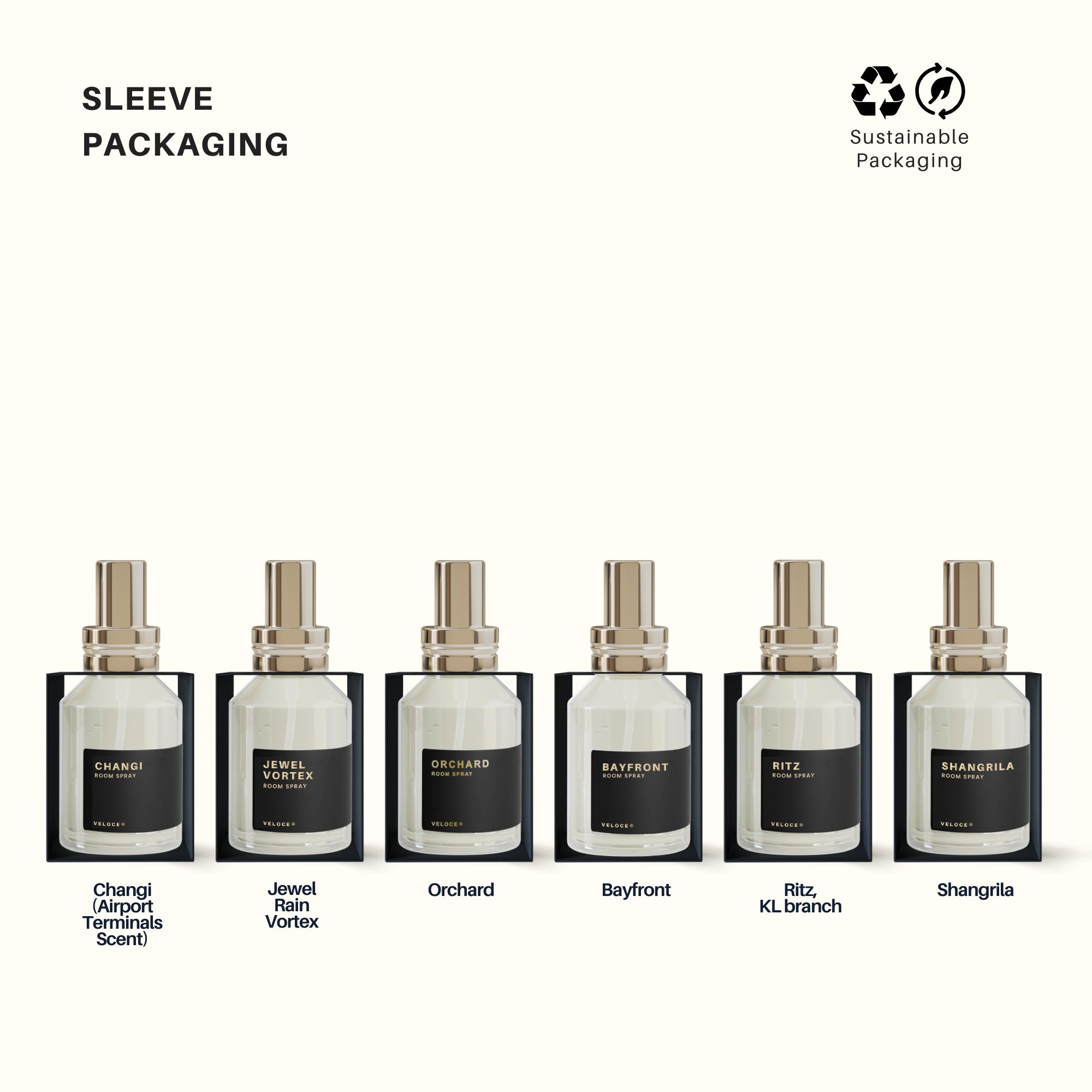 Room Spray Set - 6 Iconic Mall &amp; Hotel Scents