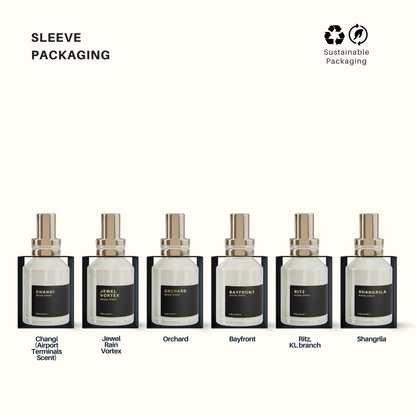 Room Spray Set - 6 Iconic Mall &amp; Hotel Scents