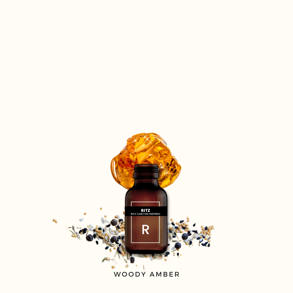 Signature Scent Bundle - 6 Iconic Places