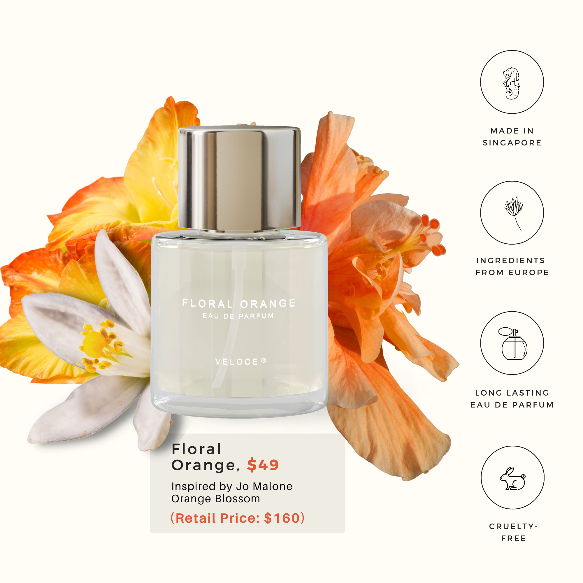 Orange Blossom - Jo-Malone Type - Perfume Oil – Sweet Essentials