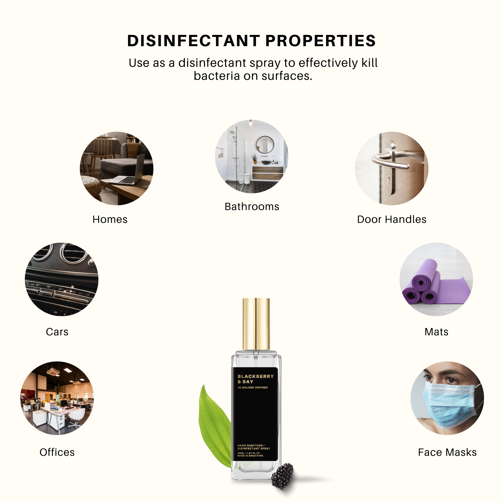 Blackberry & Bay Hand Sanitiser / Disinfectant Spray