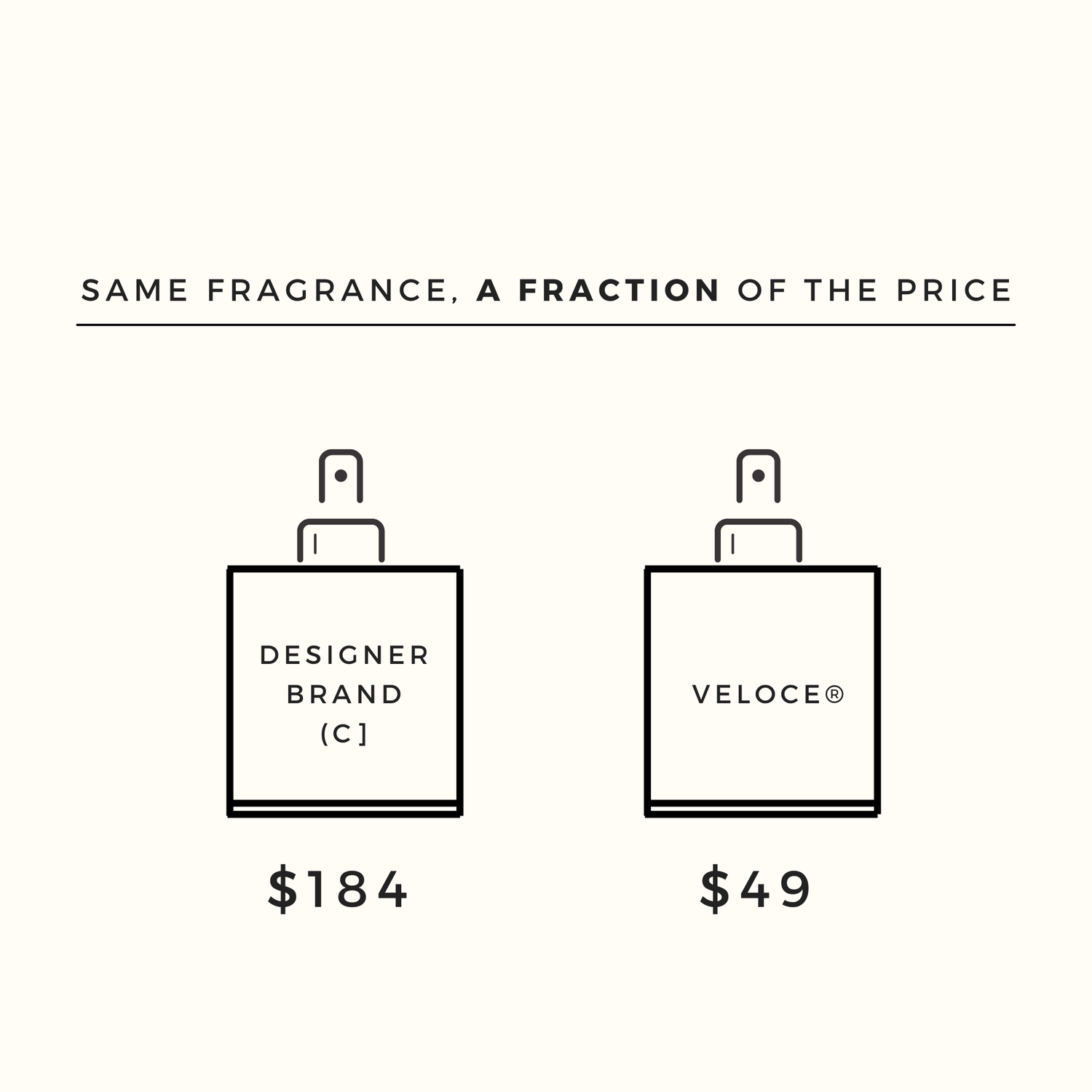 50ML Floral Ylang