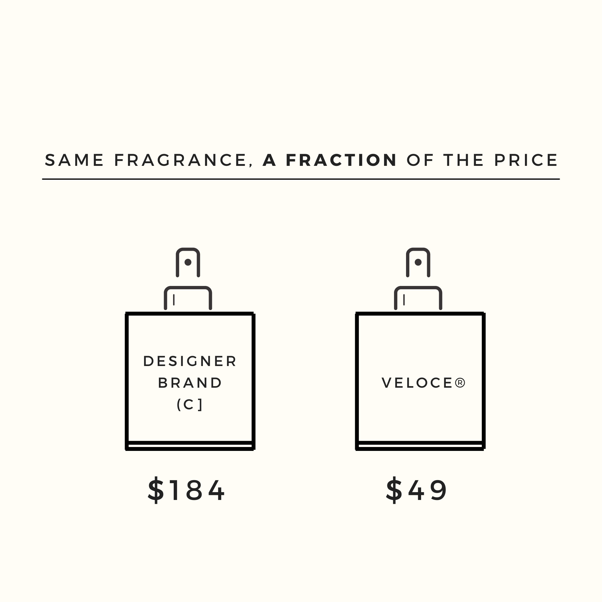 50ML Floral Ylang